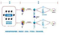 币安虚拟币APP：安全高效的数字资产交易平台