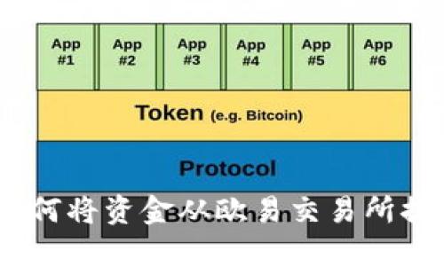 详细指南：如何将资金从欧易交易所提币到TP钱包