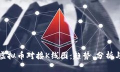 全面解析虚拟币对接K线图：趋势、分析与交易策