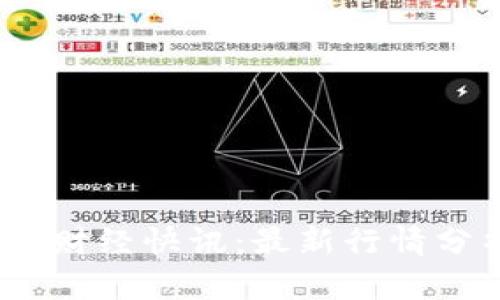 2023年虚拟币财经快讯：最新行情分析与趋势预测