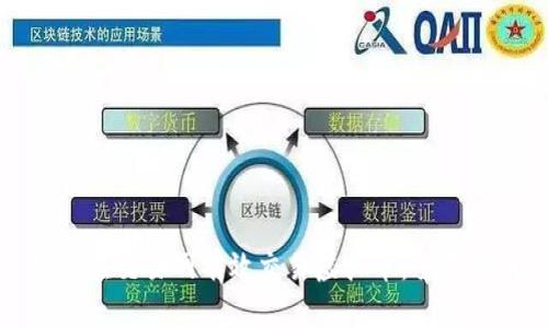 如何在交易网有效交易虚拟币：全面指南
