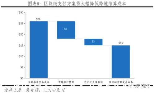 
深入探讨PGT虚拟币：特点、投资价值与未来趋势