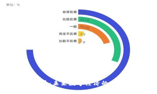 Yuri虚拟币：未来数字经济的无限可能性