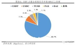 思考一个的2023年最佳稳定虚拟币推荐与分析