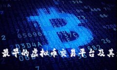 探索最早的虚拟币交易平台及其影响