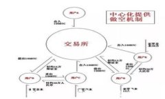TP钱包打不开链接的解决办法