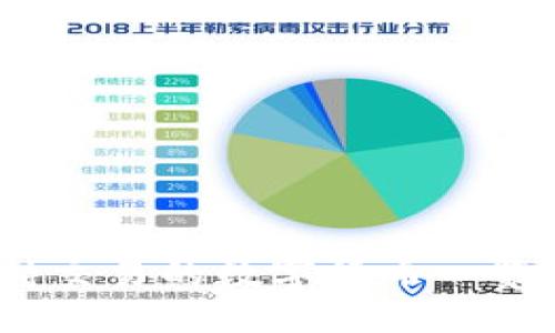 TP钱包：支持交易的数字货币一览与投资指南