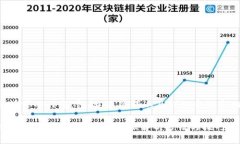下面是您请求的内容，包