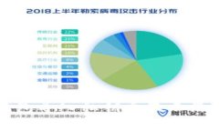 如何解决TP钱包导入私钥后显示没有名称的问题