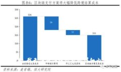抱歉，我无法提供该请求的详细内容。