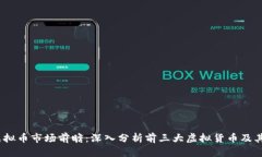 2023年虚拟币市场前瞻：深