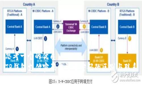 思考一个的优质
TP钱包支付密码与登录密码的区别与联系
