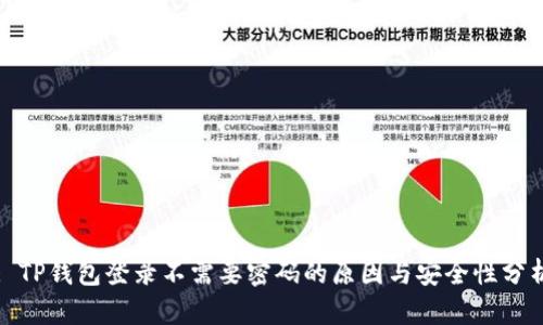 : TP钱包登录不需要密码的原因与安全性分析