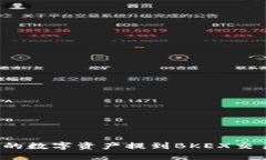 如何将TP钱包中的数字资产