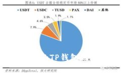 如何找到自己的TP钱包地址：详细指南