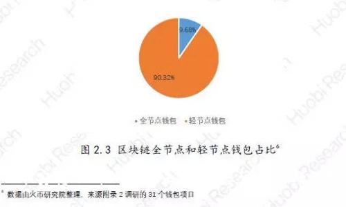 币安转账到TP钱包未到账，您该如何处理？