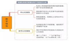 TP钱包USDT提现全攻略：详