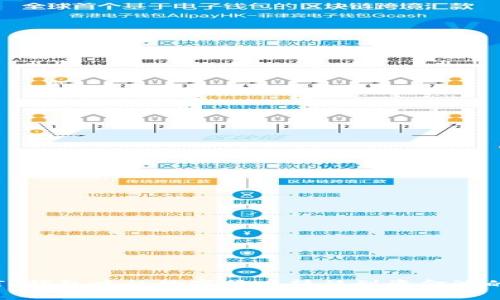 : 如何将TP钱包中的数字货币转移到资金池的详细指南
