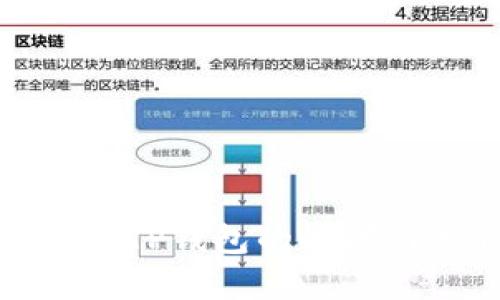 欧易提现到TP钱包的时间与流程详解