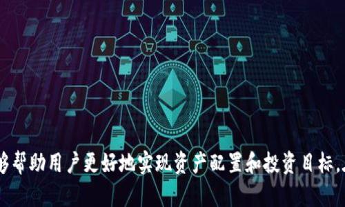 创建一个的优质
  如何在TP钱包中创建资金池：全面指南与实用技巧 / 

 guanjianci TP钱包, 资金池, 加密货币, 钱包创建 /guanjianci 

---

### 一、引言

在数字货币的快速发展中，TP钱包作为一种安全、便利的数字资产管理工具，逐渐受到用户的青睐。创建资金池是TP钱包中一项重要功能，它可以为用户提供资金管理的灵活性和便利性。本文将详细介绍如何在TP钱包中创建资金池的步骤以及相关注意事项，为您提供一份全面的操作指南。

### 二、什么是资金池？

资金池是指在TP钱包中，用户可以将不同类型的数字资产集中管理，从而实现更高效的资金利用和流动性管理。相较于单一资产的管理，资金池能够使用户更灵活地调配资金，降低交易成本，资产配置。资金池的创建可以为用户的投资决策提供更多的选择。

### 三、TP钱包的特点

TP钱包作为一款去中心化钱包，具有多种功能，包括但不限于资产管理、交易、信息查询等。其主要特点如下：

1. **安全性**：TP钱包采取多重安全防护措施，确保用户的资产安全。
2. **用户友好**：界面简洁易用，即使是初学者也能快速上手。
3. **多种资产支持**：支持多种主流和非主流的加密资产管理。
4. **高效交易**：无中介交易模式，降低成本，提高速度。

### 四、如何创建资金池？

#### 1. 下载并安装TP钱包

首先，您需要在手机应用商店中下载并安装TP钱包。确保您下载的是官方版本，以保证安全。

#### 2. 创建或导入钱包

打开TP钱包后，您需要选择创建新的钱包或导入已有钱包。如果是新用户，可以按照提示创建一个新的钱包，设置您的密码和备份助记词。

#### 3. 进入资金池界面

完成钱包创建后，您可以在主界面上找到“资金池”选项，点击进入。

#### 4. 添加资产到资金池

在资金池界面，您将看到一个“添加资产”按钮。点击后，您可以选择要添加的数字货币，确定数量并提交。

#### 5. 设置资金池参数

在添加资产后，您需要设置资金池的一些参数，例如资金池的名称、使用规则和可分配比例等。确保您输入的所有信息都准确无误。

#### 6. 确认并发布资金池

检查所有信息无误后，您可以点击“确认”按钮，完成资金池的创建。此时，您的资金池就已经成功创建，可以开始使用了。

### 五、资金池的优势

创建资金池不仅能够为用户提供更灵活的资金管理方式，还有以下几点优势：

1. **提高资金的流动性**：通过资金池的管理方式，可以在不同的投资项目间自由调动资金，提高资金的利用效率。
2. **风险分散**：资金池支持多种资产管理，可以有效降低由于单一资产波动带来的风险。
3. **简化管理流程**：用户可以在一个界面下管理多种资产，简化了资产管理流程，节约时间和精力。
4. **更好的收益率**：通过有效的资产配置，用户有可能获得更高的投资收益率。

### 六、注意事项

在创建资金池时，有几个注意事项需要特别关注：

1. **资产选择**：选择加入资金池的资产时，需要考虑市场的波动性和流动性，确保选择的资产能够为您带来稳定的收益。
2. **资金池参数设置**：在设置资金池参数时，确保规则和比例设置合理，以免在后续使用中出现问题。
3. **安全性**：时刻保持对钱包安全的警觉，确保您的助记词和私钥的安全，防止被盗取。
4. **定期检查**：定期检查资金池的运行状况，适时调整资产配置和管理策略，确保资金池的最佳状态。

### 七、相关问题

#### 问题一：如何选择适合的资产加入资金池？

选择适合资产的关键词

选择适合的资产加入资金池，首先要了解不同资产的基本特性和走势。主要考虑以下几个方面：

1. **市场调研**：了解当前市场上主要数字资产的表现，如比特币、以太坊等主流币种的市场趋势。
2. **风险评估**：Assess每种资产的风险水平，可以通过查看历史价格波动、市场需求和供应等因素进行综合评估。
3. **投资目标**：根据您的投资目标选择适合的资产，例如短期投资可能倾向于高流动性的资产，而长期投资则可能选择有潜在升值空间的资产。
4. **费用与成本**：评估每种资产的交易费用和管理成本，计算出最终的投资收益，选择成本最优的资产。

通过综合这些因素，您可以更有效地选择适合的资产加入到资金池中，从而实现更好的投资效果。

#### 问题二：如何管理资金池中的资产？

资金池资产管理

管理资金池中的资产是一项重要的工作，这对于确保投资的持续收益至关重要。以下是一些有效的资产管理策略：

1. **定期评估**：定期对资金池中所有资产进行评估，以确定哪些资产表现良好，哪些资产可能需要调整或退出。
2. **资产重平衡**：根据市场变化和个人投资目标，定期进行资产重平衡，即调整资金在不同资产间的分配比例。
3. **风险控制**：设置合理的止损点，以防止因市场剧烈波动导致的重大损失。同时，考虑分散投资，降低单一资产对整个资金池的影响。
4. **实时监控**：利用TP钱包的实时数据监控功能，随时关注市场动态和资产价格波动，及时做出反馈和调整。

通过这些策略，您可以有效管理资金池中的资产，确保其在实现投资目标的同时，降低风险。

#### 问题三：TP钱包中资金池的常见问题如何解决？

解决资金池常见问题

在使用TP钱包的资金池功能时，用户可能遇到一些常见问题，以下是几种常见问题及其解决方案：

1. **资金池无法创建**：检查是否有网络问题，或者确认您输入的所有参数是否正确。必要时，可以尝试重新启动应用。
2. **资产添加失败**：确保您选择的资产是支持的类型，并且余额足够。如果问题依旧，尝试等待系统恢复或联系支持。
3. **无法查看资金池状态**：可能是由于应用版本更新的问题。确保您的TP钱包是最新版本，并检查网络连接。
4. **提款困难**：检查设定的提款条件是否已满足，例如锁仓期限是否已过或操作权限是否正常。

在遇到这些问题时，您可以先尝试自助解决，如不能解决，则咨询TP钱包的客服寻求专业帮助。

#### 问题四：创建资金池需要的手续费有哪些？

资金池手续费分析

创建和管理资金池可能会涉及到一些费用，以下是常见的费用类型：

1. **网络交易手续费**：进行数字资产转账时，需支付相应的区块链网络手续费，具体费用根据网络拥堵程度而有所不同。
2. **平台服务费**：根据不同的钱包平台，可能会收取一定的服务费。建议在创建资金池前，仔细阅读平台的费用条款。
3. **选定资产的费用**：某些特定的资产在交易时可能会有额外的费用，例如交易手续费或转账手续费等。
4. **管理费**：如果选择了某些提供资产管理服务的第三方机构，可能还会涉及管理费。

### 结论

通过本文，您应该对如何在TP钱包中创建资金池有了全面的了解。资金池的创建为用户提供了一个更加灵活和高效的资金管理工具，它能够帮助用户更好地实现资产配置和投资目标。在操作过程中，注意市场波动，定期检查资金池状态，确保您的投资始终处于最优状态。希望本文能够为您的数字资产管理提供帮助与指导。