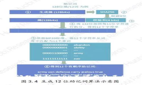 标签

TP钱包下载问题解析：APP不可用的原因及解决方案