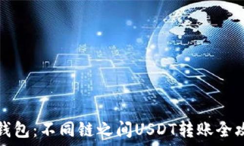   
TP钱包：不同链之间USDT转账全攻略
