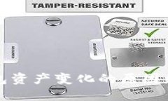 揭秘TP钱包资产变化的原因