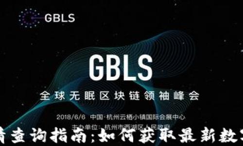
TP钱包行情查询指南：如何获取最新数字货币价格