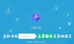 虚拟币现货合约价格差异