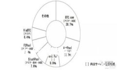 : TP钱包主网提币设置指南