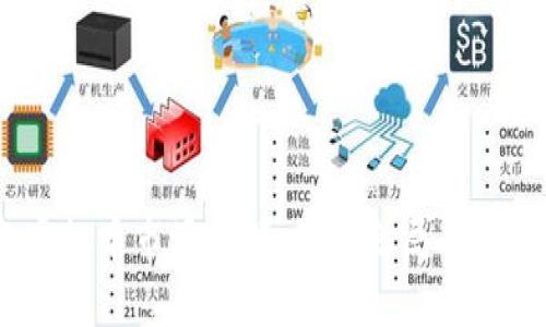 2023年虚拟币市场回顾：惨淡之局与未来的机遇