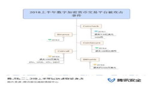如何通过TP钱包合约删除找回资产：完整指南