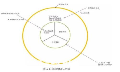 TP钱包转出去的钱怎么追回？详细解析及实用建议