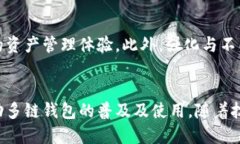 思考一个的  《TP多链钱包
