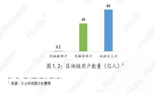 全面解析宠物币PETT：投资机会与市场趋势