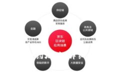 如何查找TP钱包的合约地址
