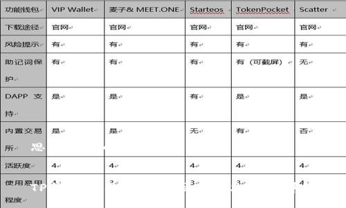 思考一个的


TP钱包使用卡顿原因及解决方法详解