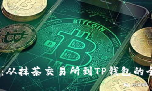 Raca币：从抹茶交易所到TP钱包的全面解析