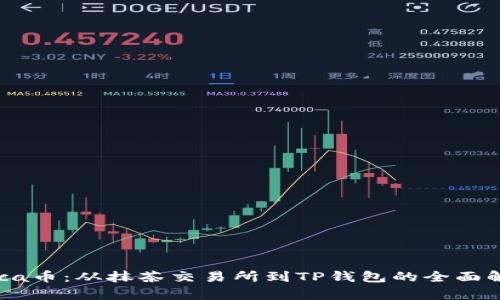 Raca币：从抹茶交易所到TP钱包的全面解析