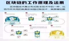 虚拟币空投代码详解：获