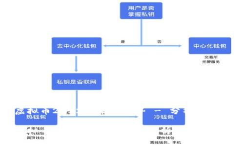 虚拟币2022年未来走势 - 分析与预测

虚拟币2022年未来走势分析与预测