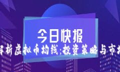 深入解析虚拟币均线：投