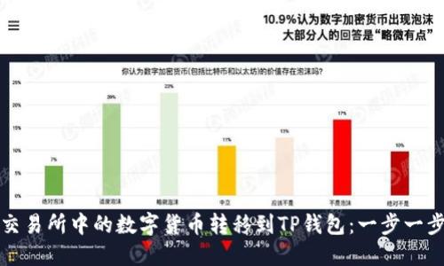 如何将交易所中的数字货币转移到TP钱包：一步一步的指南