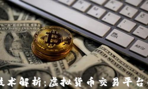 
币安技术解析：虚拟货币交易平台的未来