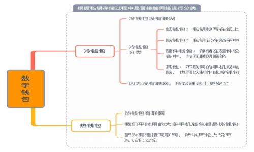 TP钱包提币未到账解决方案：全面指南