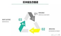 如何在TP钱包中创建多个网
