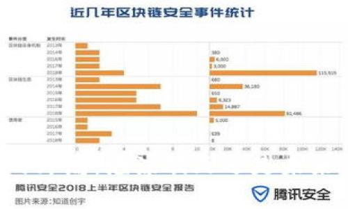 虚拟币的终局:泡沫破灭还是未来新机遇?