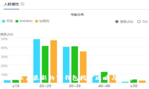 五月最新的TP钱包挖矿攻略与指南