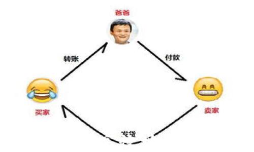 
虚拟币退还: 如何安全高效地进行虚拟币的退款处理