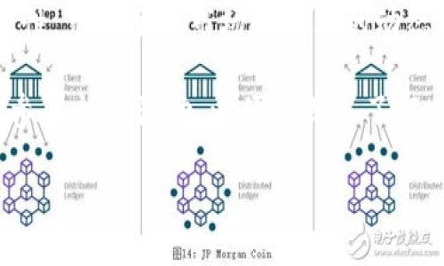 xiaoti立即了解XOW虚拟币：2025必看投资机会与市场分析/xiaoti

XOW虚拟币, 投资机会, 加密货币市场, 2025趋势/guanjianci

什么是XOW虚拟币？
XOW虚拟币，作为新兴的加密货币项目，近年来备受关注。它的核心理念是借助区块链技术，为用户提供安全、高效的交易环境。XOW最初是在2022年推出的，旨在满足对于透明度和去中心化交易的强烈需求。因此，越来越多的投资者和用户开始关注这一新兴数字货币。通过分析市场数据，我们可以看出，XOW虽然起步较晚，但它的潜力不容小觑。

XOW的技术背景与优越性
在数字货币的海洋中，XOW尤其突出的地方在于其使用的共识机制及其底层技术架构。XOW采用的是一种创新的分布式账本技术，这使得交易速度远超许多传统币种。比如，比特币的交易确认时间通常需要十分钟，而XOW则能够在几秒内完成交易。这对于希望快速完成交易的用户来说，无疑是一大福音。

此外，XOW还将完善的安全性与智能合约结合，确保用户资金安全。智能合约的引入使得各类交易不仅高效，也能够在确保透明的条件下自动执行，有效防止欺诈行为的发生。因此，XOW逐渐被视为安全投资的选择之一。

市场分析：2025年的投资趋势
加密货币市场一直以来都在快速变动，然而对XOW的分析表明，未来数年其市场地位可能会逐步上升。根据数据分析，越来越多的传统金融机构开始重视区块链技术，这也促进了XOW等虚拟币的进一步普及。例如，到2025年，预计将会有更多的商业实体开始接受XOW作为交易工具，这样一来，XOW的市场需求势必会提升。

此外，随着区块链技术的不断成熟，更多用户正逐渐转向使用加密货币进行交易。与此同时，政府对于加密货币的监管政策也会日趋明确，这将为XOW的使用场景打开新的大门。因此，XOW在未来的发展前景看似广阔。

XOW的独特价值主张
与许多虚拟币相比，XOW拥有独特的价值主张。首先，它聚焦于社区的参与度，通过设置奖励机制，鼓励用户积极参与到生态系统中来。这种机制不仅提高了用户的参与感，同时也增加了币的流通性，从而提升了其市场价值。例如，用户通过参与治理或提供流动性可以获取XOW奖励，这种方式无疑会促使更多人关注和投资于该虚拟币。

此外，XOW还强调可持续发展。随着全球对环保和可持续发展的关注日益加剧，XOW承诺其开发过程尽量减少碳足迹，成为绿色加密货币的一员。这种理念不仅符合社会发展趋势，同时也能够吸引那些关注环境保护的投资者。因此，XOW在技术创新与社会责任的结合上，展现了独特的价值观。

投资XOW的风险与挑战
当然，尽管XOW拥有众多优势，投资者在考虑投资时亦需保持警惕。加密货币市场的波动性十分明显，因此，投资XOW的同时，必须清楚它所面临的风险。在早期阶段，XOW可能面临技术上的不完善与市场的接受度问题。而且，与其他加密货币相似，XOW也可能受到监管政策的影响。例如，不同国家对于加密货币的态度不同，某些政策的实施可能会影响XOW的流通和使用。

此外，XOW的市场竞争也不容小觑。现在市场上已经存在许多成熟的加密货币，它们在用户群体和资金流动性上占据了优势。因此，XOW在发展过程中需要不断扩大品牌影响力，吸引更多的用户。尽管挑战重重，但XOW的团队一直在积极努力，力求在竞争中脱颖而出。

未来展望：XOW的发展路径
展望未来，XOW的成功不仅依赖于其技术与理念的可持续性，更与市场动向息息相关。根据当前的市场趋势，XOW计划进一步扩展其应用场景。未来，团队希望能够通过与更多商业伙伴的合作，让XOW成为日常交易中的常用虚拟币，此外，将加大对全球市场的拓展力度，特别是在东南亚和南美等新兴市场。

同时，XOW也将在社区内推出一系列的教育计划，提高用户的参与积极性和对加密货币的理解。通过教育，XOW希望能够培养出更多的忠实用户，形成良好的生态体系，从而增强市场的抵御能力。

总结与建议
综上所述，XOW虚拟币以其独特的技术背景、明确的市场定位以及对可持续发展的承诺，展现了广阔的投资前景。然而，投资者在考虑加入XOW的行列时，依然需要保持理性，充分了解市场和技术的动态，以便做出明智的投资决策。

因此，总结出几点建议：首先，投资者应定期关注XOW的官方动态与市场分析；其次，可以考虑通过分散投资的方式降低风险，同时不失去参与新兴市场的机会；最后，积极参与社区活动，以便更深入了解XOW的生态。这一系列的策略将有助于投资者在未来的市场中占据有利位置。

在这瞬息万变的数字货币市场里，XOW无疑是一个值得关注的投资机会。随着2025年持续的市场发展，让我们共同期待XOW的未来！